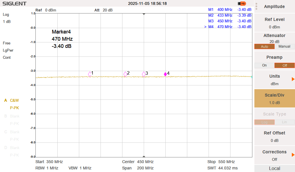 2way splitter combiner measurement qro.cz hamparts.shop